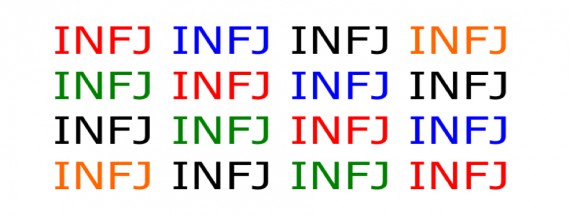 Communicating With INFJs