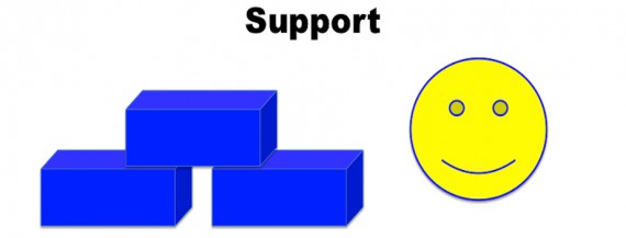 What does support look like?