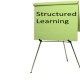 Maximizing Your Structured Learning Experiences