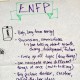 Illustrations of Type – ENFP